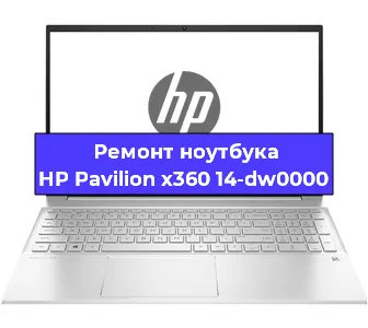 Замена кулера на ноутбуке HP Pavilion x360 14-dw0000 в Перми